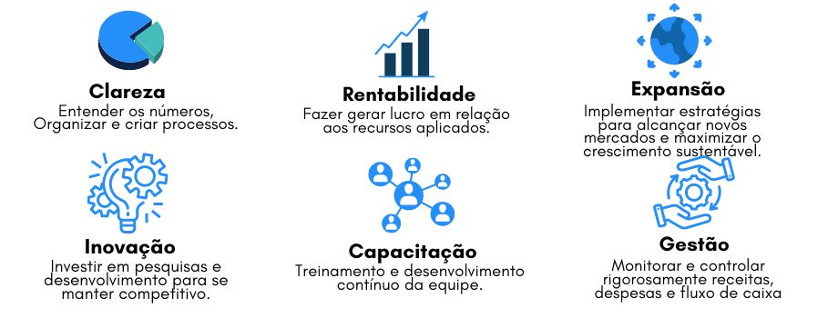 COMO AJUDAR SUA EMPRESA.jpg